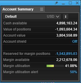 Account Summary Add the Account Summary to your workspace to see the most important information relevant to your account in real time Account value = Cash + Value of