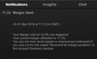 Margin utilisation alerts Specify a certain margin level at which a platform