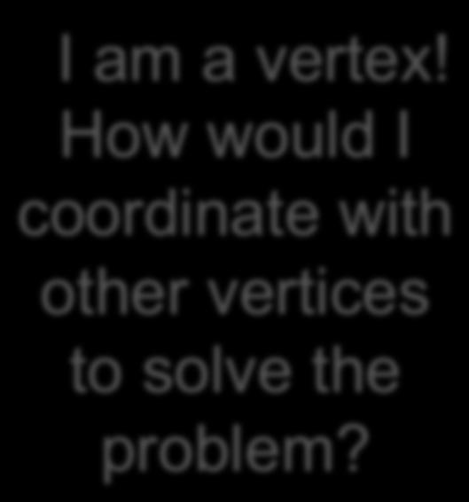 I am a vertex!