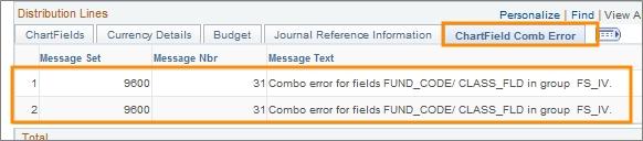 Notes on combo edit errors: When the Complete checkbox is marked, and the Apply button is clicked, the system will perform a "combo edit" check.