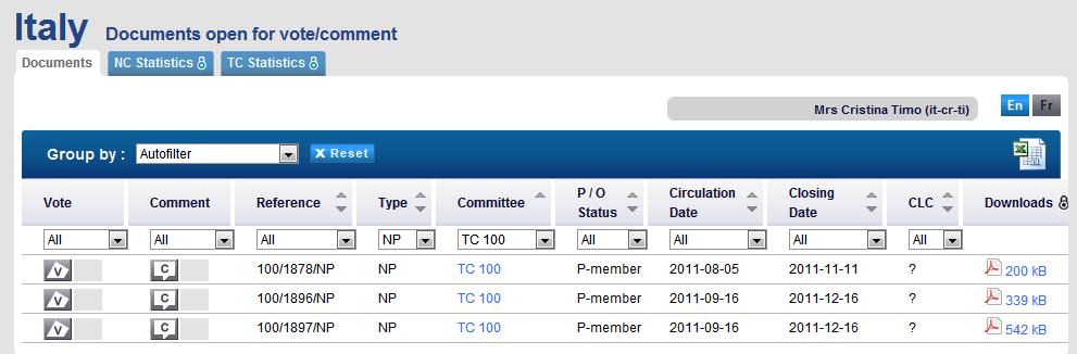 Users who can access this feature within an NC are: the NC Secretary, NC President, NC Administrator(s), as well as the Voters. Click on Export to extract the data to Excel.