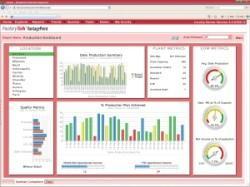 FactoryTalk VantagePoint Create reports and