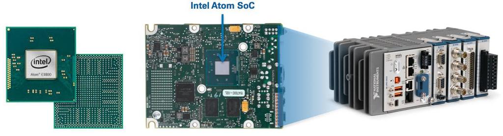 Intel Atom Dual-Core Processor Cutting edge Intel system-on-chip (SoC) with Silvermont microarchitecture High performance, low power, compact size and industrial temperature range Rich