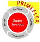 FUJITSU Integrated System PRIMEFLEX Cluster-in-a-box PRIMEFLEX Cluster-in-a-box Maintaining the continuity of your services is fundamental to staying in business.