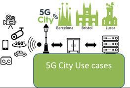 5GCity project and Use Cases 5GCity: a distributed cloud & radio platform for 5G Neutral Hosts.