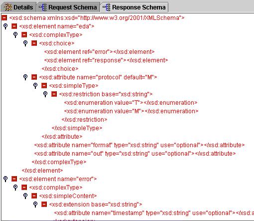 2 Using the BEA Application Explorer With an RDBMS The following figure shows the response schema.