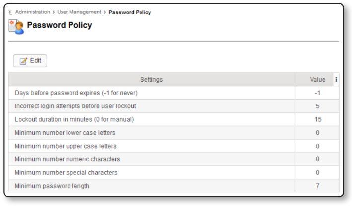Administration Guide 32 Configuring Password Policy As an administrator, you can configure the global password policy for user accounts.