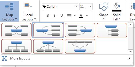 Collapsing and expanding branches Essay & Assignment Preparation using MindGenius When sub branches are added to a branch the icon what happens. appears. Click on it to see The branch is collapsed.