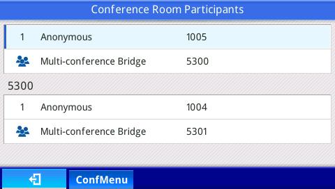 Conference Bridge Conference Unbridge MCB Identification