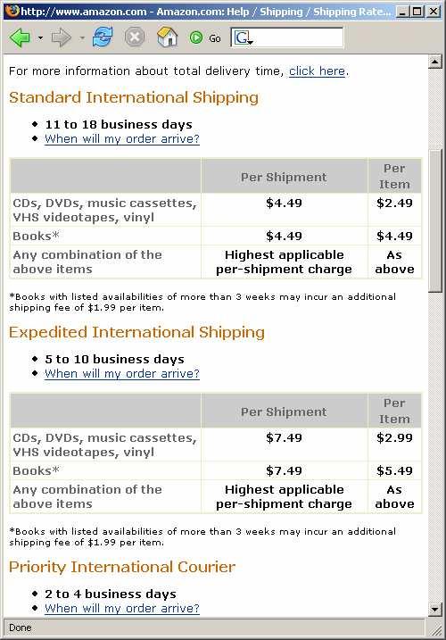 taking into account the price for shipping the book.