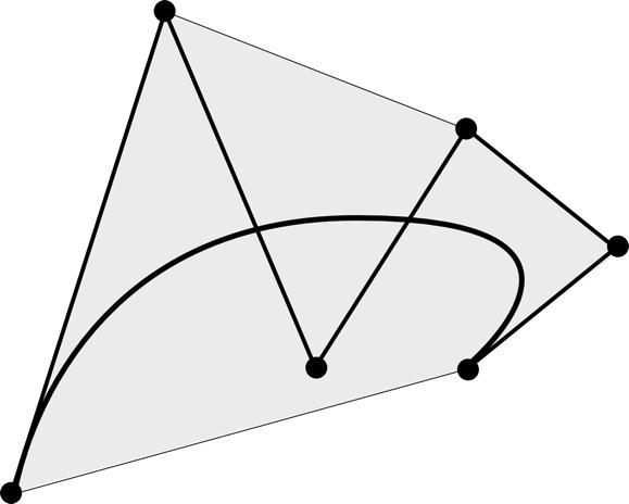 Bézier Curves Convex hull property n b in (u) = u i (1 u) n i i n b in (u) =1 partition of unity 0 b in (u) 1