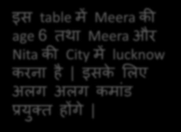 Table म Record Update करन Table म