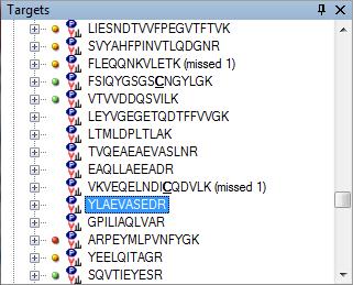 The absence of even a red peak quality icon indicates that no measurements were present for these 7 peptides in the RAW files imported into this document.