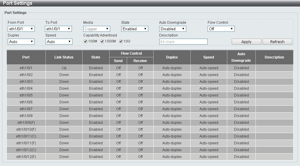 System > Port Configuration > Port Settings In the Port Settings page, the status of all ports can be monitored and adjusted for optimum configuration. Figure 4.
