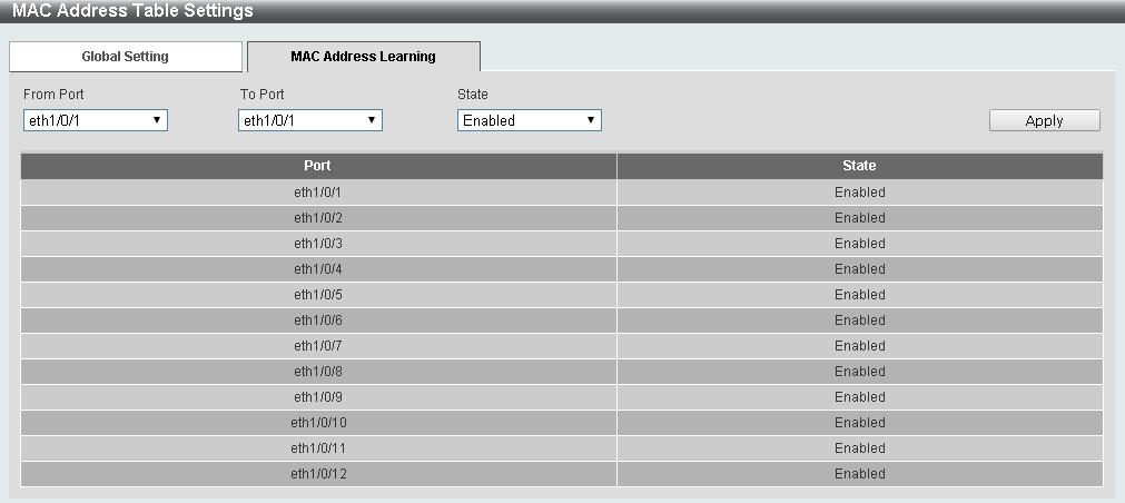 L2 Features > FDB > MAC Address Table Settings The MAC Address Table Settings page allows you to view and configure the MAC address table s global settings. Figure 4.