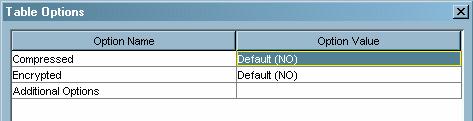 Optimizing Data Storage 4 Indexing Data 67 3 an individual table. In SAS Data Integration Studio, SAS tables have a Compressed option that is available from the table properties dialog box.