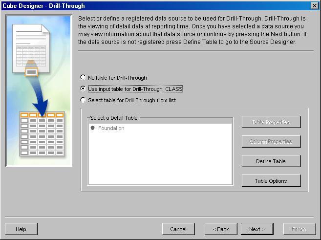 Managing OLAP Cube Data 4 Making Detail Data Available to a Cube 85 3 The cube object cannot be in the Foundation repository, and the library and table objects cannot be in Project A.
