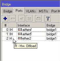 Bridge VLAN Filtering (since RouterOS 6.41 AND support Hardware Offload) 1. Create a bridge with disabled vlanfiltering (no) 2.