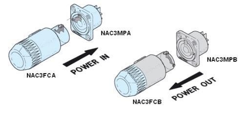 4 Connections Connect the X4 ATOM head only to an X4 ATOM PSU. Connecting the lighting head to any other device may cause damage. Never connect any other equipment to the PSU.