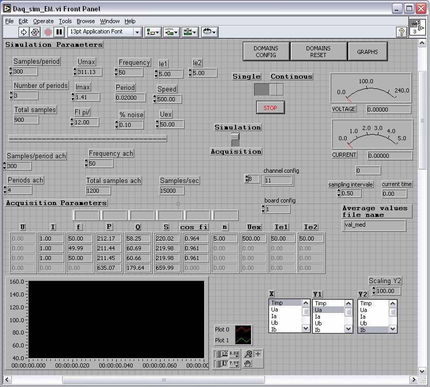 III. LabVIEW software description The software which is presented in this paragraph is performed in LabVIEW. Figure 5 presents the main front panel of the described software.