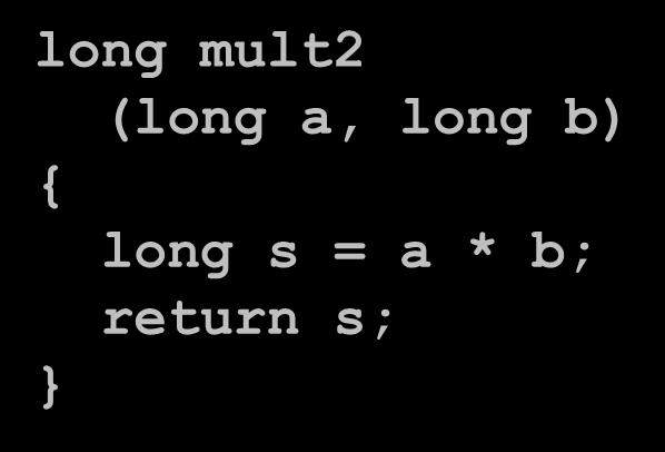 Data Flow Examples void multstore (long x, long y, long *dest) { long t = mult2(x,
