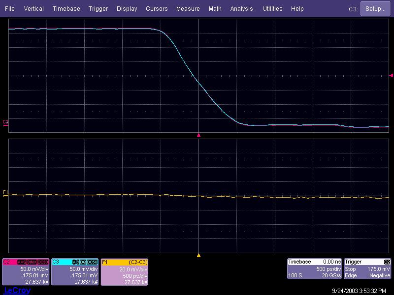 Calibrating the Digital Storage Oscilloscope Figure 3-5 Skew Minimized Figure 3-5 shows Channel 3 deskewed to Channel 2 and the Math trace is the difference between both of these input