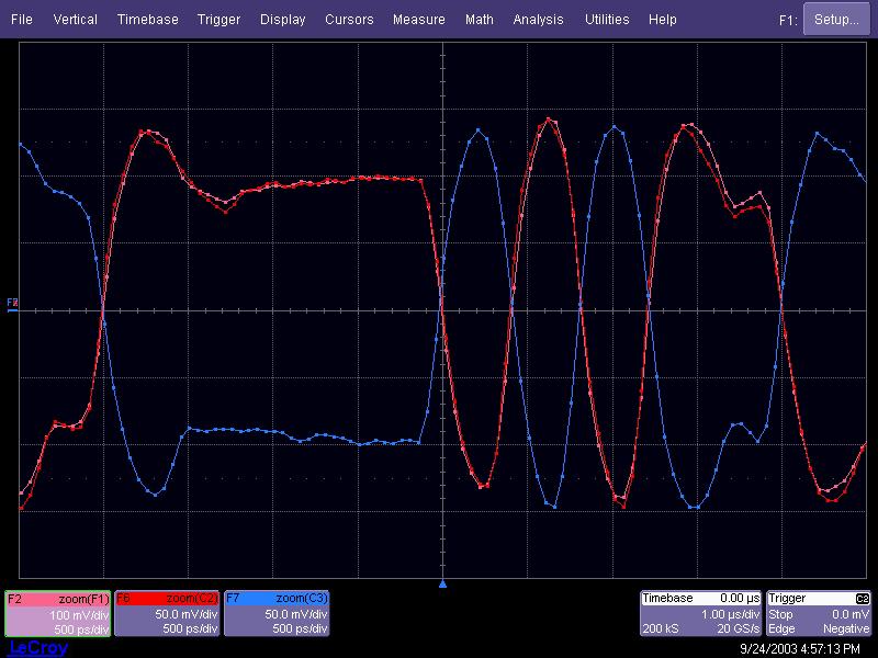Test Procedure Figure 4-9 Waveform Example 3. Close the menu to maximize the display. 4. Press the Normal button to stop the data acquisition.