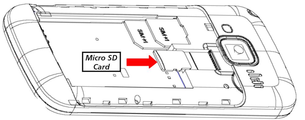 Once the SIM card is in place, put in the battery and replace the cover. Installing a Micro SD Card Your mobile phone supports Micro SD cards with up to 32GB of memory.