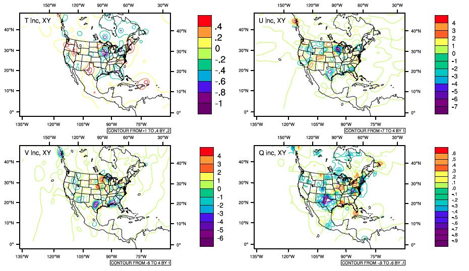 GSI Applications Figure 5.3: Analysis increment at the 15 th level It can be clearly seen that the conventional observations are mostly located in the U.S. CONUS domain and the data availability over the ocean is very sparse.