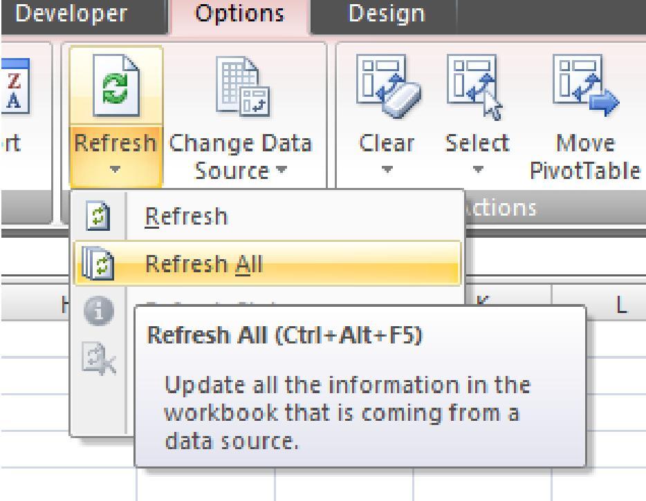 PIVOT TABLE One minor drawback: Unlike a formula-based summary report, a pivot table does not update automatically when you change information in the source