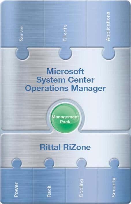 Features of the integration Figure 9: RiZone integrated into Operations Manager The feature scope of the Management Pack and the additional customer benefits can be described as follows: Monitor and