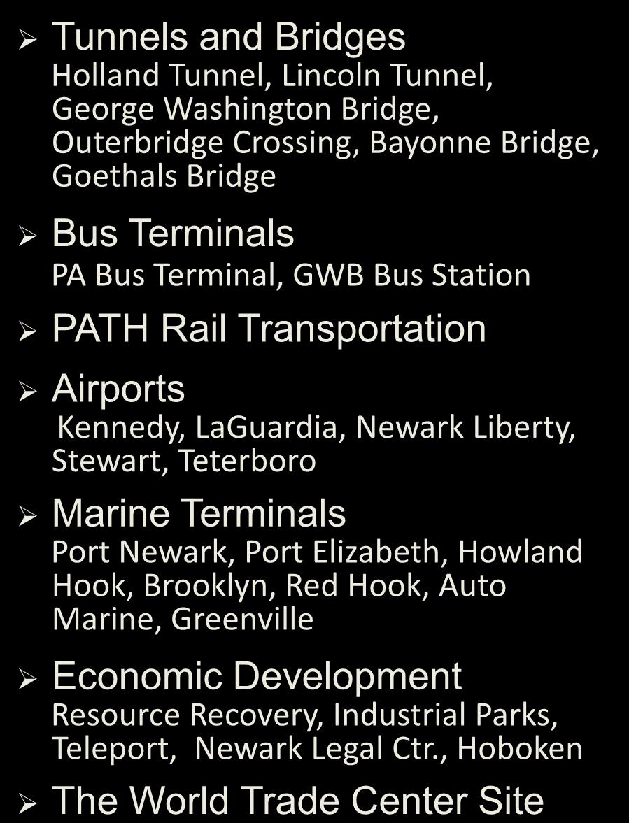 The Port Authority of NY & NJ: Delivering Vital Connections Tunnels and Bridges Holland Tunnel, Lincoln Tunnel, George Washington Bridge,