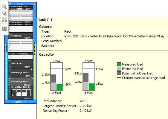 Room Level Energy Values Integration, measuring and simulation Rack Level StruxureWare Data Centre Operation Capacity module maps