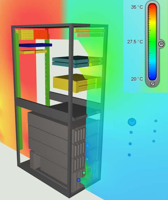 Temperature and environmental values - Integration, measuring and simulation Struxureware Data Center
