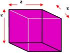 S³ = volume of a cube To find the volume of a cylinder, multiply the area of the base (B) (or r²) by the height of the cylinder.
