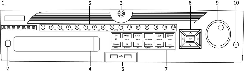 Chapter 1 Introduction Introduction Front panel Figure 1: 64-Channel NVR front panel Table 1: 64-Channel NVR control panel buttons No.