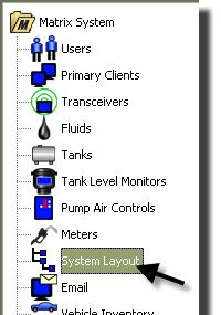 System Layout 1. To display the main System Layout setup screen, select System Layout from the list on the Matrix System Panel (FIG. 123).