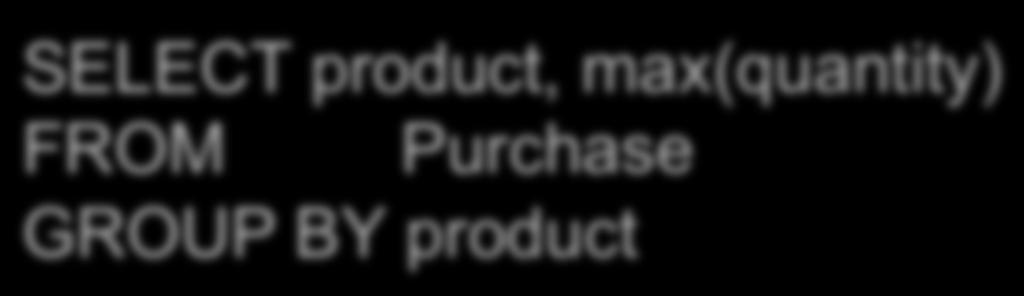 Need to be Careful SELECT product, max(quantity) FROM Purchase GROUP BY product