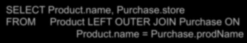 Outerjoins Product(name, category) Purchase(prodName, store) -- prodname is foreign key If we want to include products that never sold, then we need