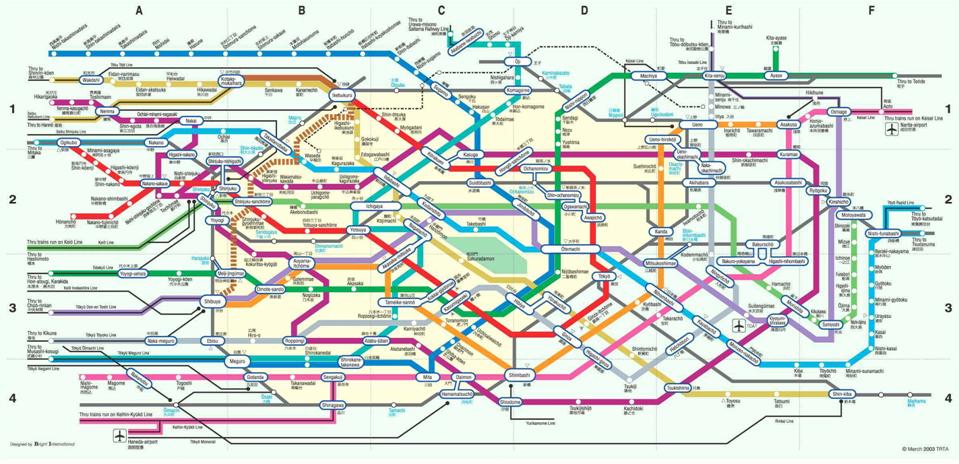 transportation networks: railway maps