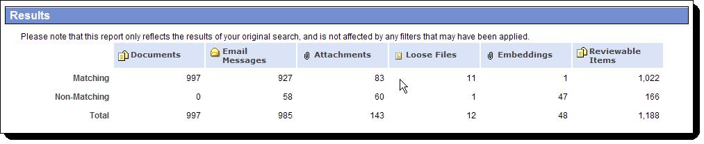 Upgrade Overview PAGE: 29 Search Filters return different counts due to item-based searches File Type search filter counts each item not each document-family Prior to 7.1.