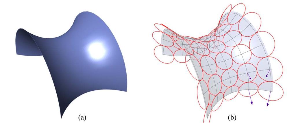 meridian curves and parallel circles). Similar outputs can be obtained for surfaces with less straightforward principal curvature line networks (e.g., the triply twisted Mobius strip shown in figure 10).