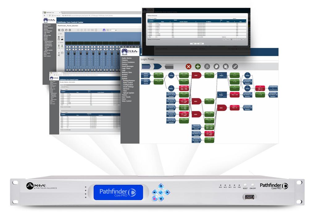 Axia Pathfinder Core PRO Routing Automation & Facility Management Appliance & VM WELCOME TO AXIA PATFINDER CORE PRO Congratulations on your purchase of the