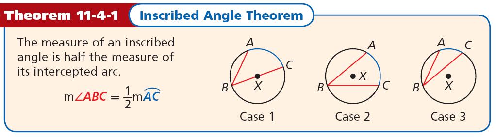 An is an angle whose vertex is on a circle and whose sides contain chords of the circle.