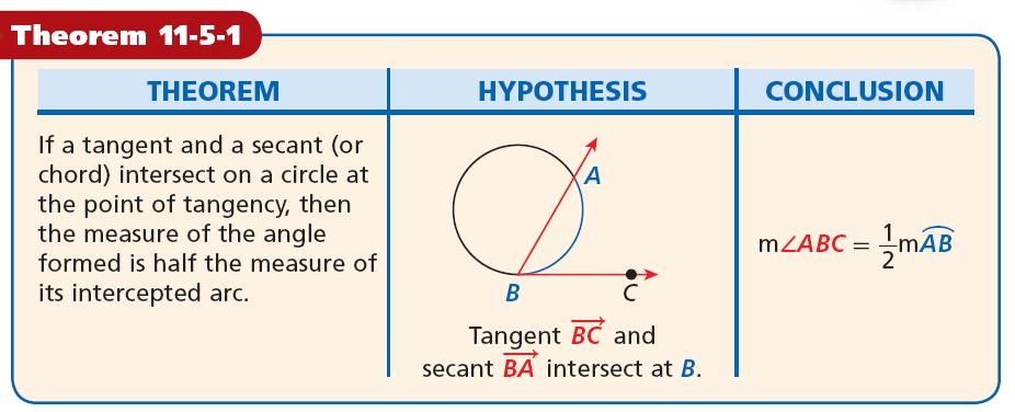 12.5 - Angle Relationships in Circles (6) Objectives: Find the measures of angles
