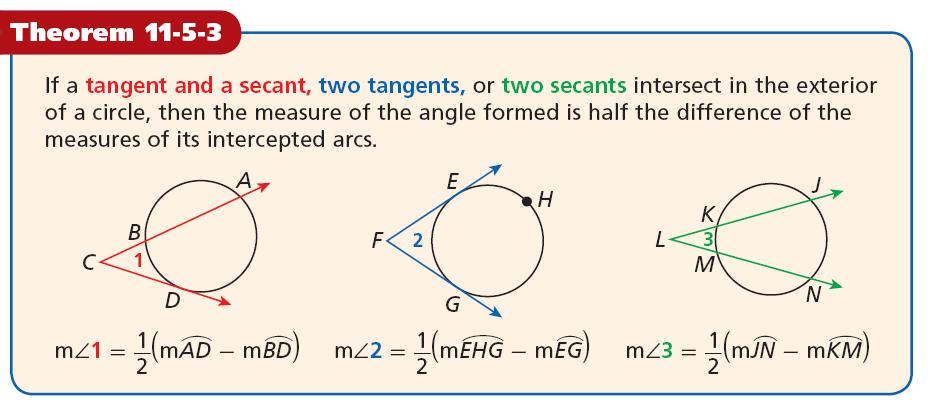 Finding Angle Measures Inside a Circle Example 3: Find each measure.