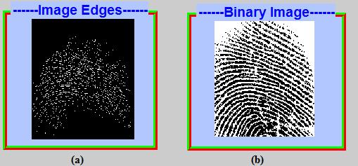 central point in the fingerprint image and centers on that. In a pattern-based algorithm, the template contains the type, size, and orientation of patterns within the aligned fingerprint image.