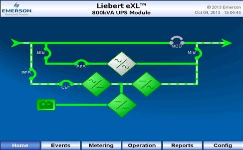 Liebert EXL UPS A UPS as Dynamic as Your Data Center The Liebert EXL UPS maximizes capital and operational efficiency, enabling today s dynamic data centers to be rapidly deployed and highly flexible.