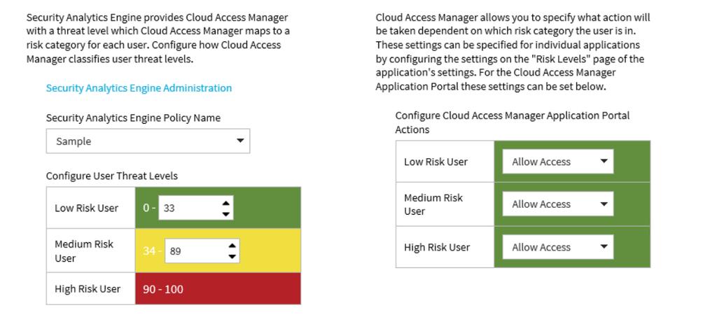 On completion you will see the page shown below: Configuring Cloud Access Manager to use the Security Analytics Engine for access control When a user attempts to access an application that is