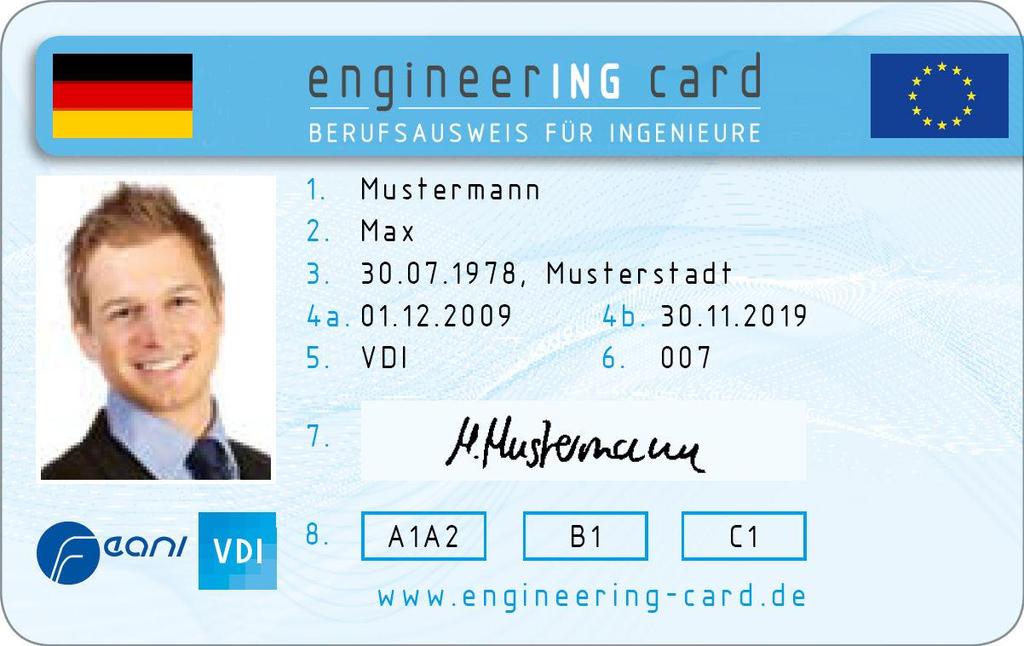 engineering card: Front 1 Given Name 2 Surname 3 Date and Place of Birth 4a Date of Issue 4b